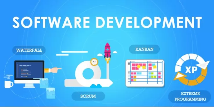 Hệ thống quản lý phần mềm doanh nghiệp ERP